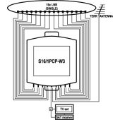 EMP Profiline DiseqC Schalter EMP S.16/1 PCP W3