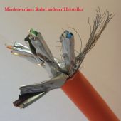 Easymouse CAT7 Gigabit Netzwerk - Verlegekabel S/FTP 1000Mhz PIMF 250m Duplex in Holzspule